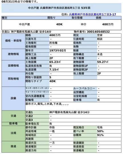 兵庫県神戸市長田区鹿松町1丁目 中古戸建 0