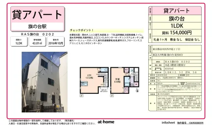 Modern 1LDK Condo in Nishinakanobu 0
