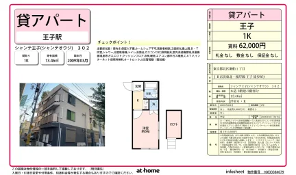 Studio Condo in Horifune 0