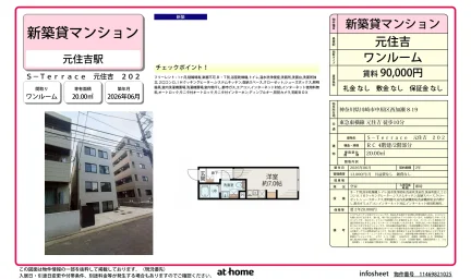 Brand New Studio Condo in Nishikase 0