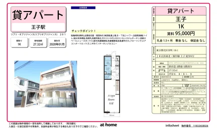 Modern Studio Condo in Sakaecho 0