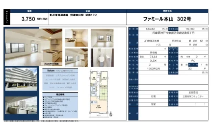 Classic 3-Bedroom Condo in Uozakikitamachi 0