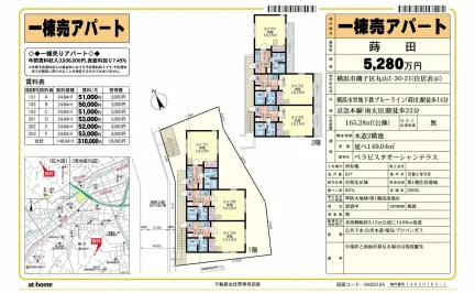 Modern Studio Property in Maruyama 0