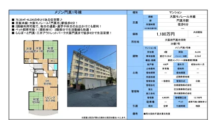 メゾン門真1号棟 28番7号 0