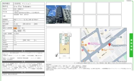 Live Flat Tsukanoto 0504号 0
