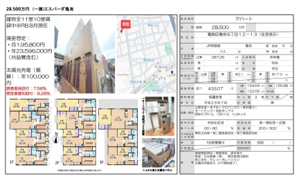 High-End Property Near Station in Kameari 0