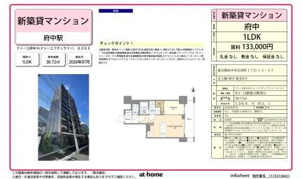 Brand New 1LDK Condo Near Station in Miyanishicho 0