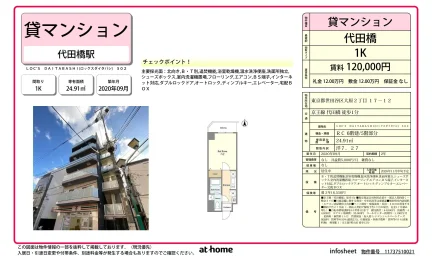 Modern Studio Condo Near Station in Ohara 0