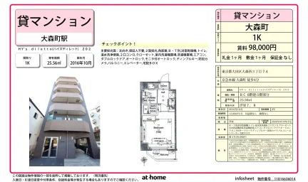 Modern Studio Condo Near Station in Omorikita 0