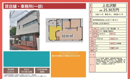 上北沢3丁目1階店舗 1F 0