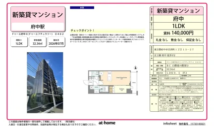 Brand New 1LDK Condo Near Station in Miyanishicho 0