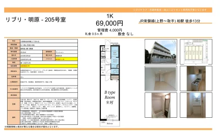 リブリ 明原 205号 0