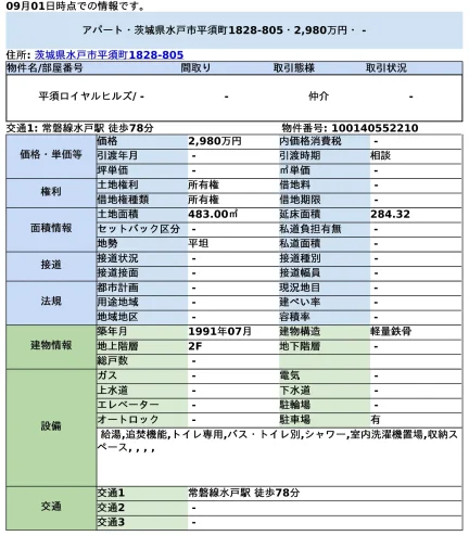 平須ロイヤルヒルズ（茨城県水戸市） 0