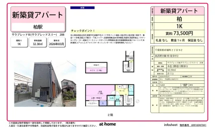 サラブレッドIII (サラブレッドスリー) 208号 0