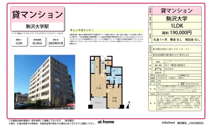 アーデン駒沢パークフロント 0
