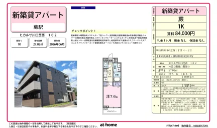 Brand New Studio Condo in Shibanishi 0