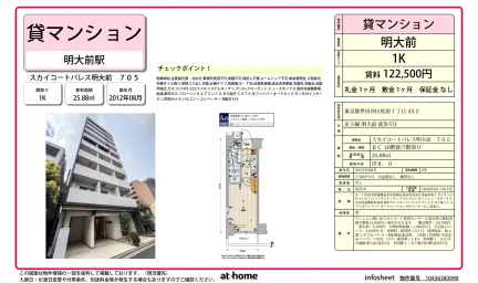 Studio Condo Near Station in Matsubara 0
