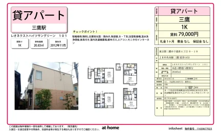 Studio Condo in Shimorenjaku 0