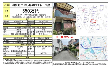 Well-Kept 4-Bedroom House in Habikino 0