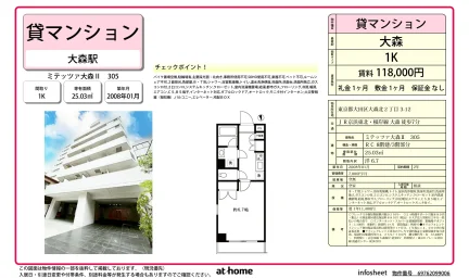 Studio Condo Near Station in Omorikita 0