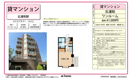 Studio Condo in Ryoke 0
