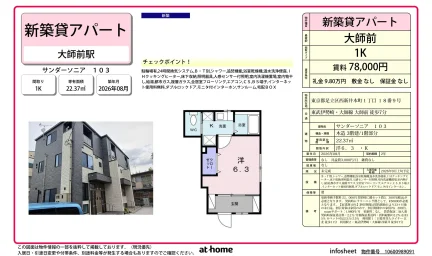 Brand New Studio Condo Near Station in Nishiaraihoncho 0