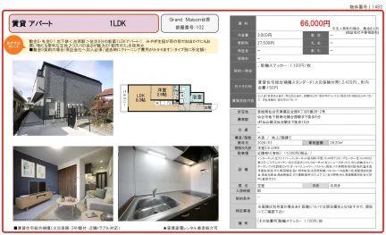 Grand Maison 台原 102号 0