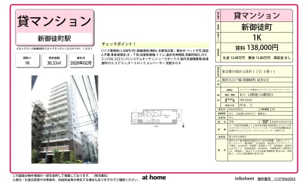 Modern Studio Condo Near Station in Motoasakusa 0