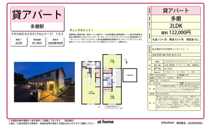 Modern 2LDK Condo in Tamacho 0