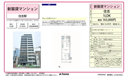 Brand New 1LDK Condo Near Station in Ogibashi 0