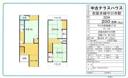 Vintage 3-Bedroom House in Saigodori 0