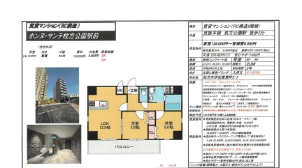 ボンヌ・サンテ枚方公園駅前 301号 0