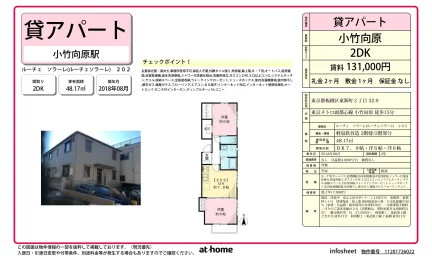 Modern 2DK Condo in Toshincho 0