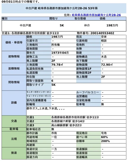 岐阜県各務原市那加雄飛ケ丘町 中古戸建 0