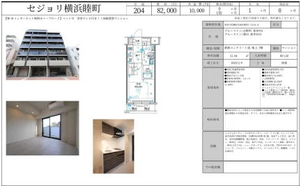 セジョリ横浜睦町 204号 0