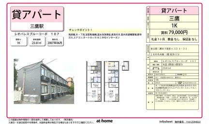 Studio Condo in Shimorenjaku 0