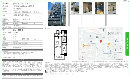 SHOKEN Residence大阪都島 404号 0