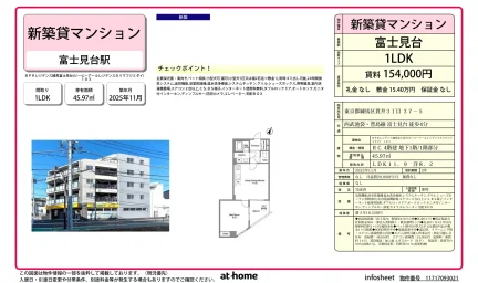 Brand New 1LDK Condo Near Station in Nukui 0