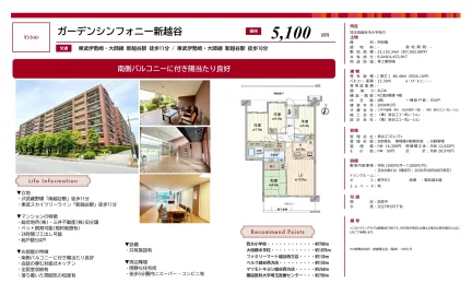 ガーデンシンフォニー新越谷 4号 0