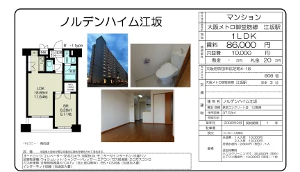 ノルデンハイム江坂 808号 0