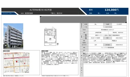 ALTERNA菊川 402号 0