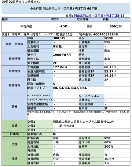岡山県岡山市中区門田本町３丁目 中古戸建 0