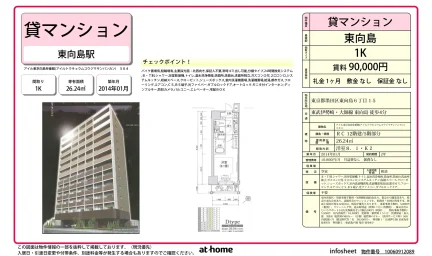 Studio Condo Near Station in Higashimukojima 0