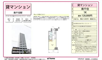 Modern Studio Condo Near Station in Minamisenju 0