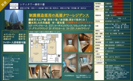 シティタワー麻布十番 1409号 0