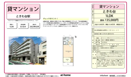 Modern 1LDK Condo in Maenocho 0