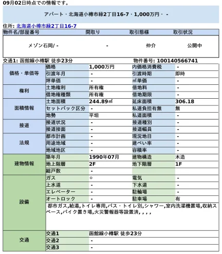 メゾン石岡 0