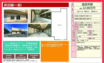 片塩町2-25テナント 北テナント 0