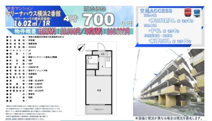 Vintage Studio Condo Near Station in Urashimaoka 0