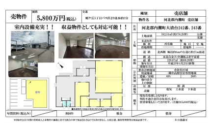 Property in Taiseidai 0